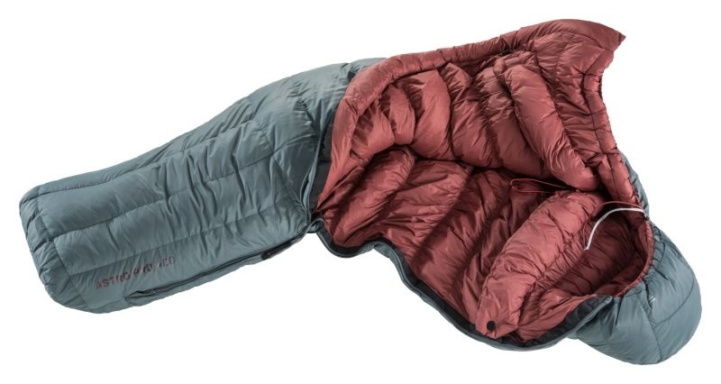 Sac De Couchage Deuter Down sleeping bag Astro Pro 400 SL Turquoise | MUY-8981878